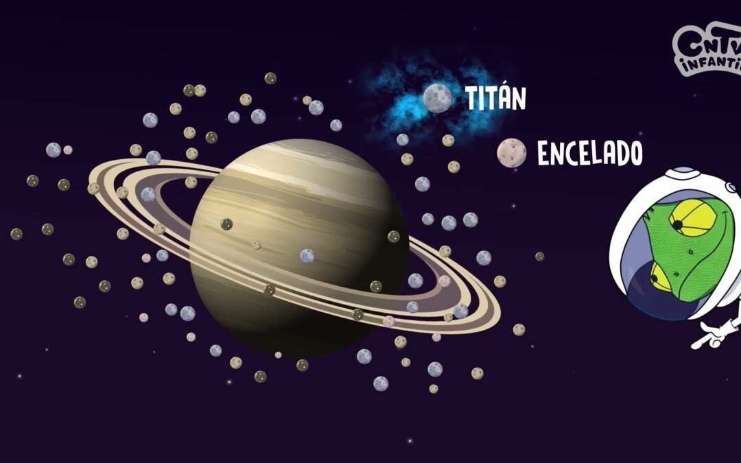 Lunas en otros planetas