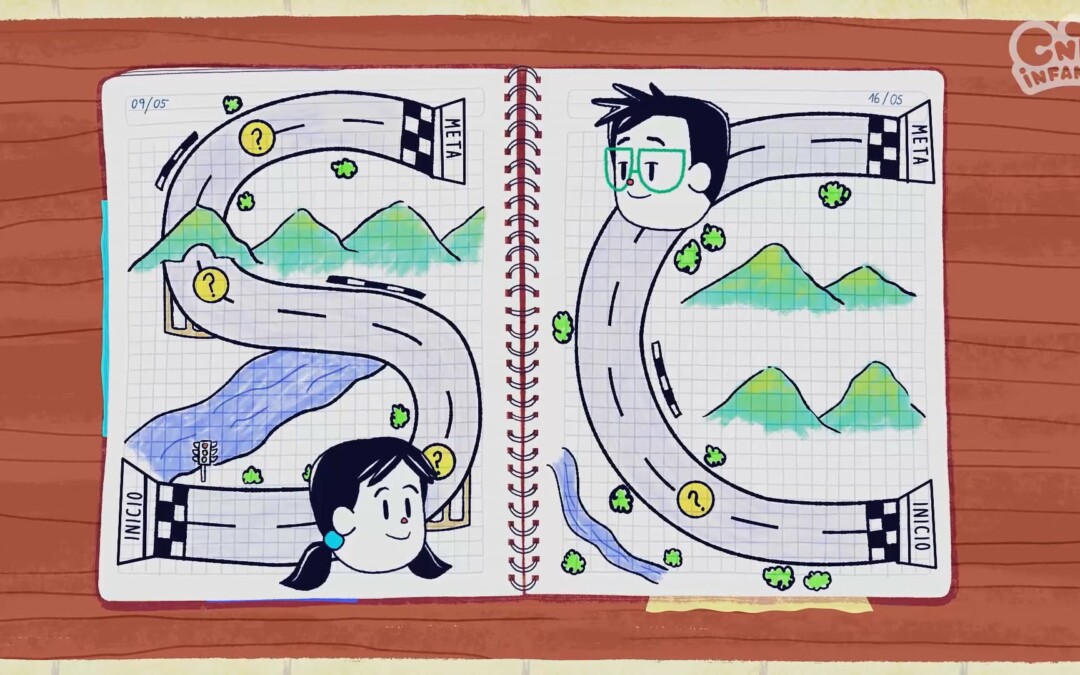 Uso de las letras C y S