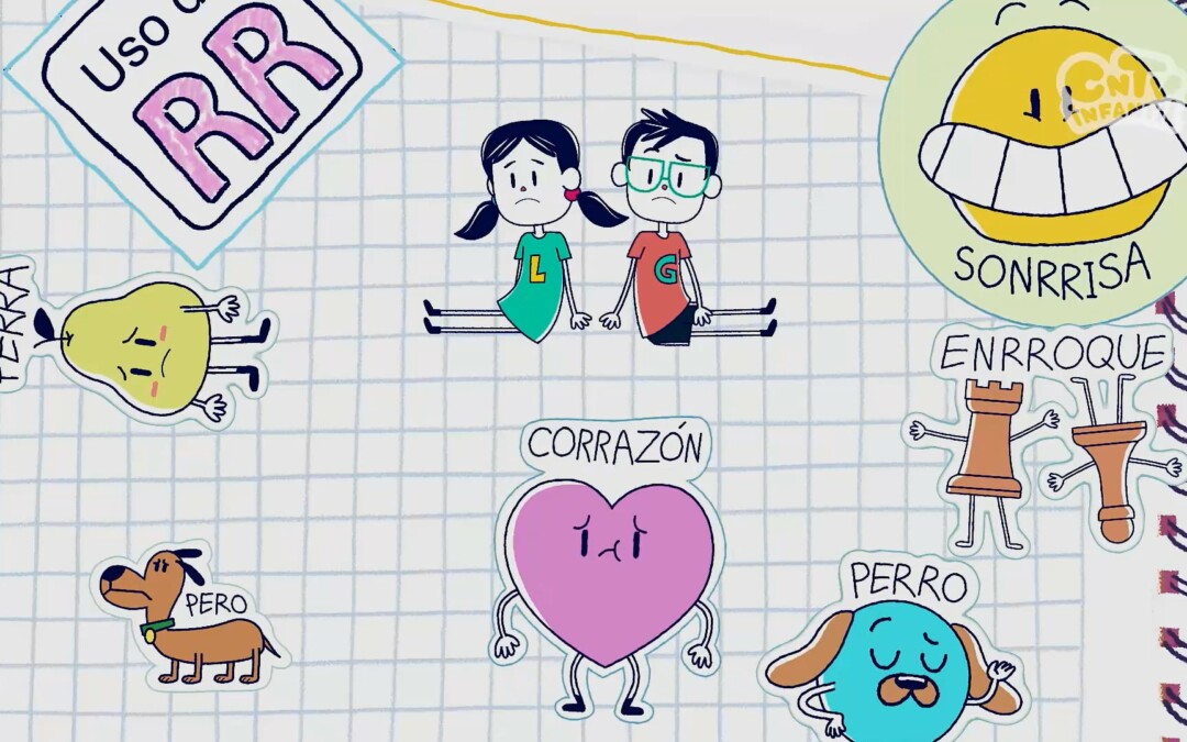 Uso correcto de r-rr-nr