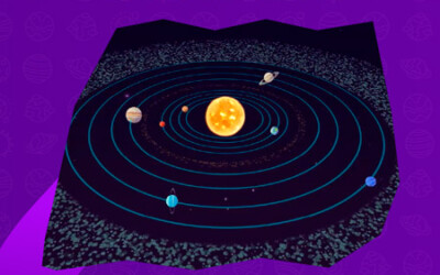 Afiche educativo: Órbitas de los planetas