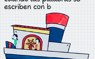 Afiche educativo: Uso de la B